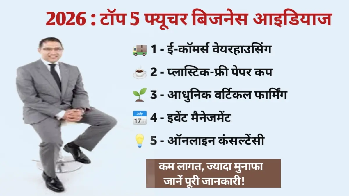 Future Buisness Ideas